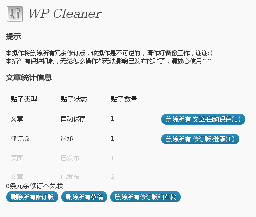 [WordPress插件]冗余文件优化插件WP Clean Up、WP Cleaner和Super Switch